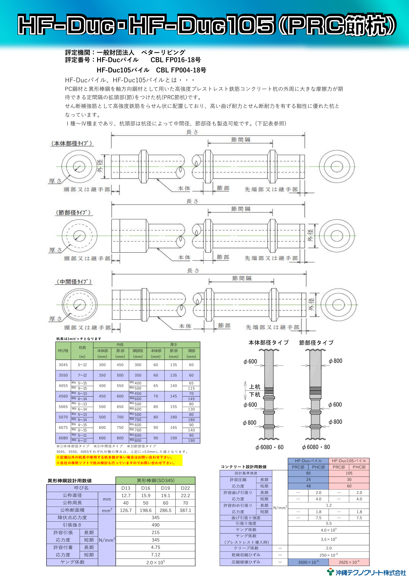 HF-Duc・HF-Duc105(PRC節杭)
